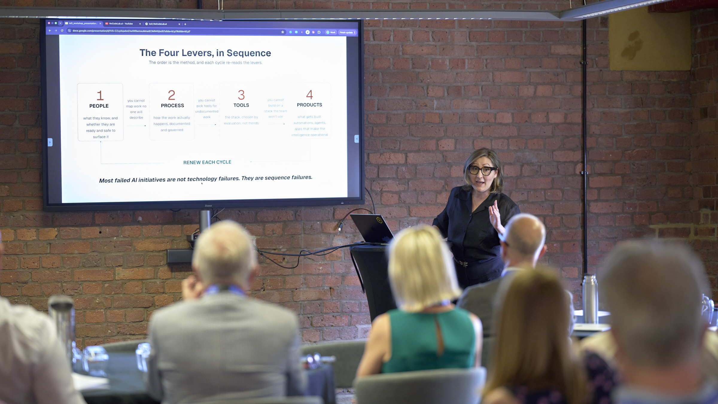 Are You Adopting AI or Adapting to it? NoCodeLab.ai Launches its AI Advantage Methodology at IoD Chartered Directors Conference